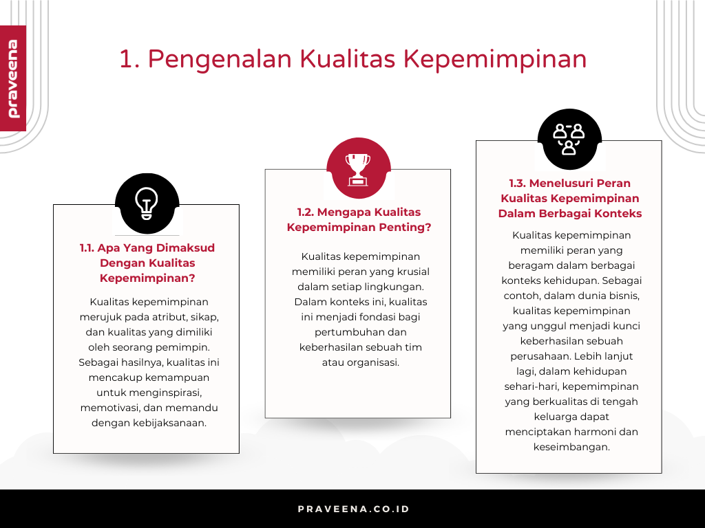 1. Pengenalan Kualitas Kepemimpinan
