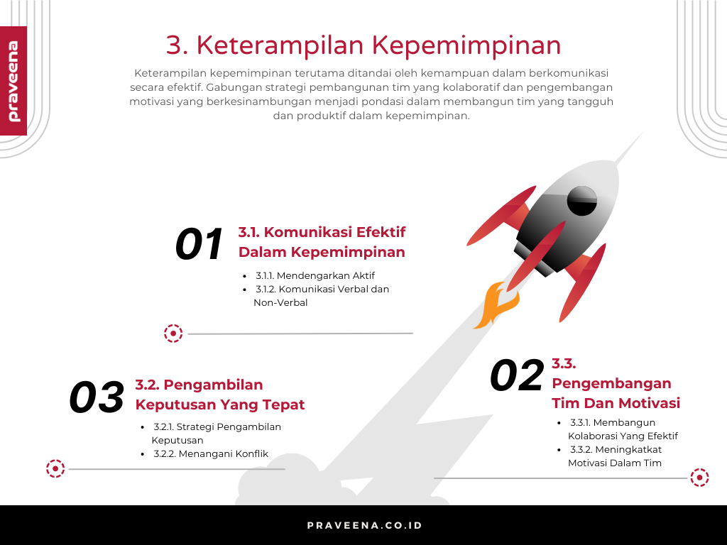 3. Keterampilan Kepemimpinan