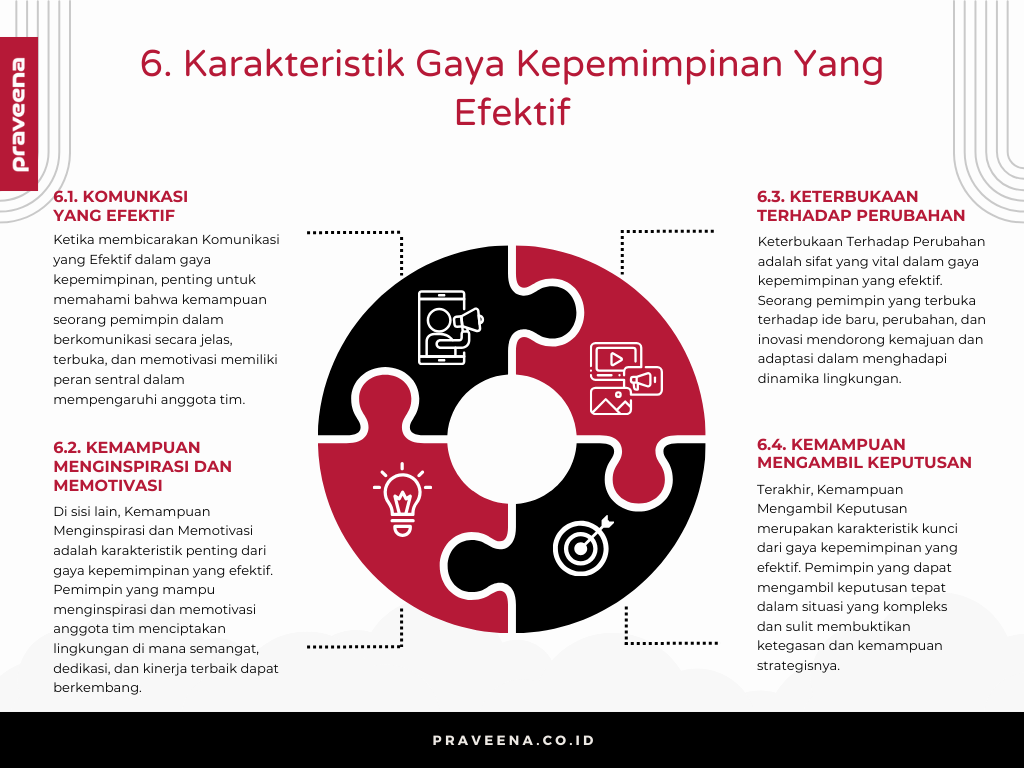 6. Karakteristik Gaya Kepemimpinan Yang Efektif