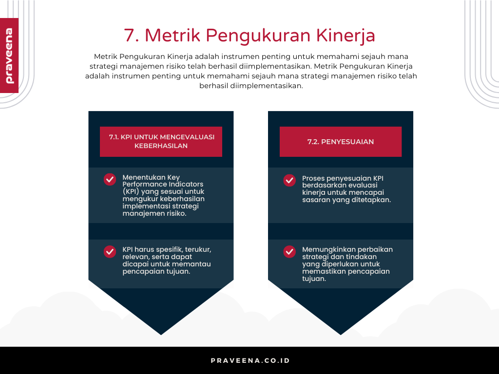 7. Metrik Pengukuran Kinerja