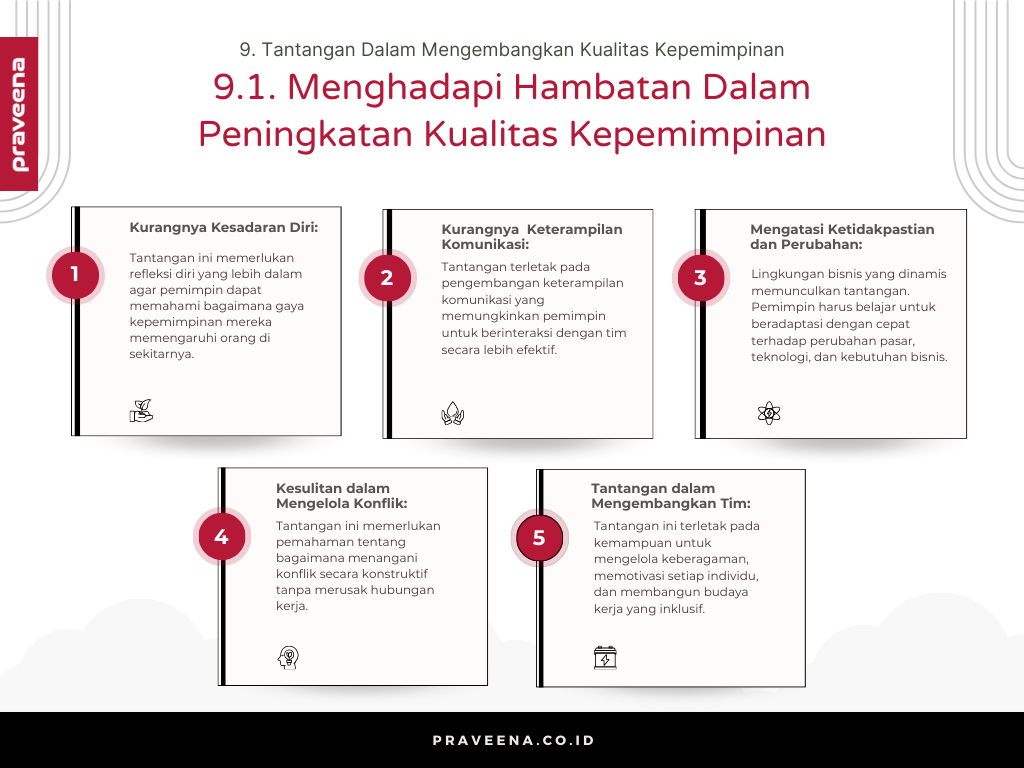 9. Tantangan Dalam Mengembangkan Kualitas Kepemimpinan - 9.1. Menghadapi Hambatan Dalam Peningkatan Kualitas Kepemimpinan