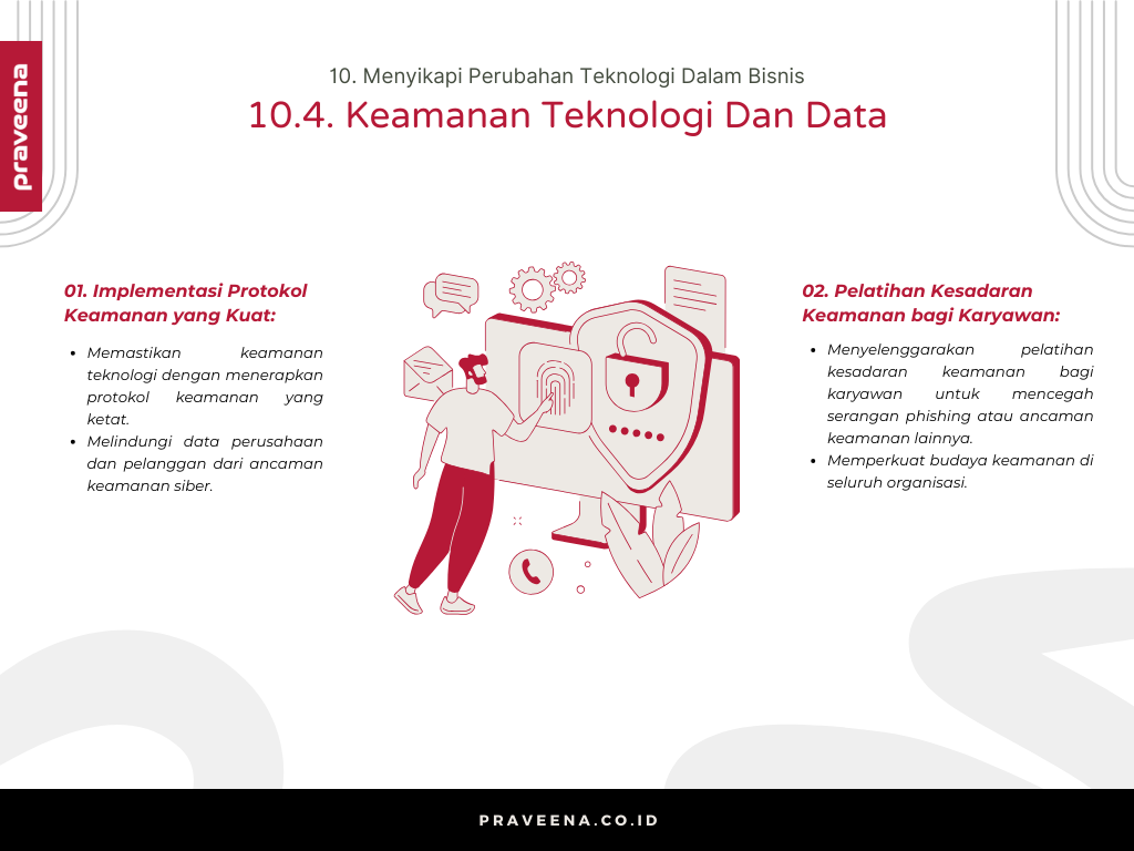 10. Menyikapi Perubahan Teknologi Dalam Bisnis - 10.4. Keamanan Teknologi Dan Data