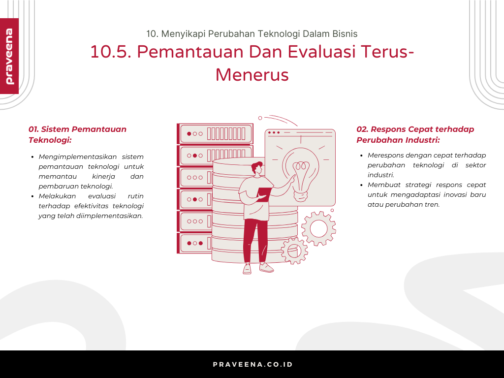 10. Menyikapi Perubahan Teknologi Dalam Bisnis - 10.5. Pemantauan Dan Evaluasi Terus-Menerus