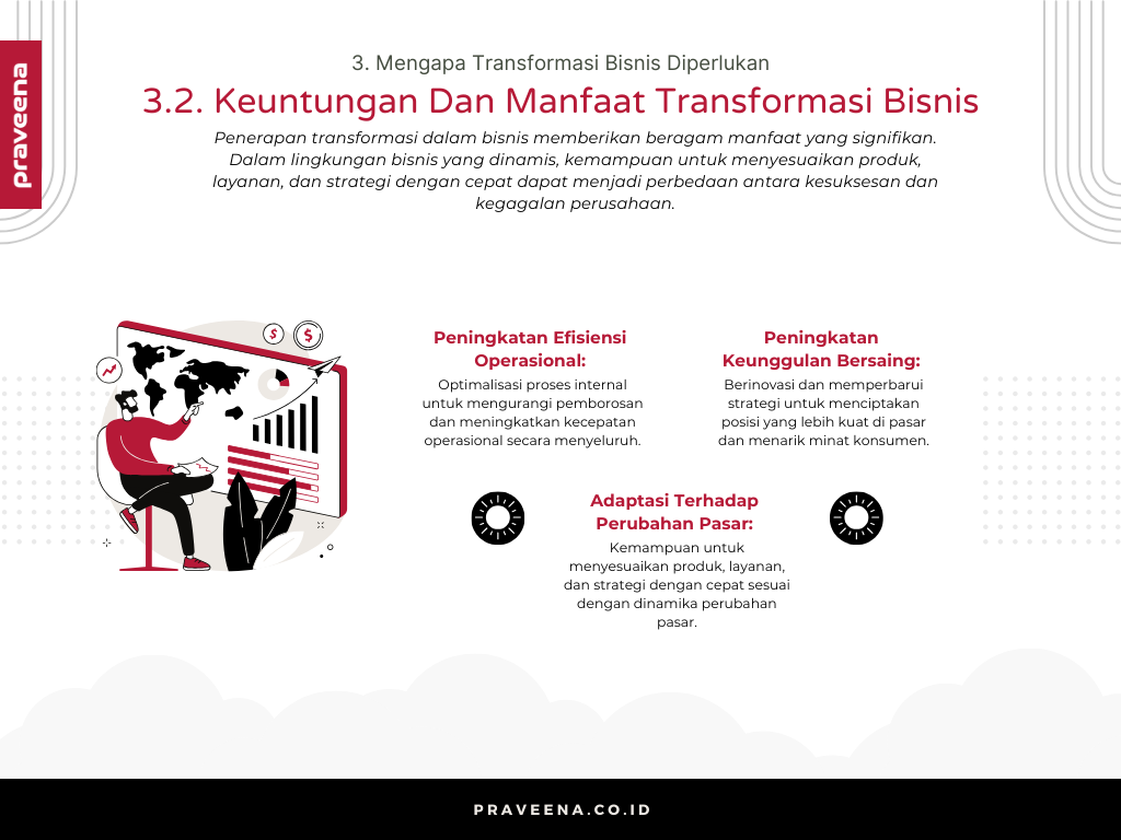 3. Mengapa Transformasi Bisnis Diperlukan - 3.2. Keuntungan Dan Manfaat Transformasi Bisnis