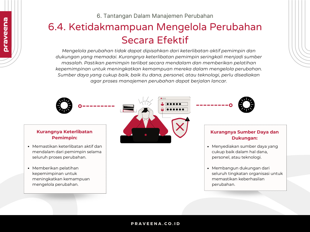 6. Tantangan Dalam Manajemen Perubahan - 6.4. Ketidakmampuan Mengelola Perubahan Secara Efektif