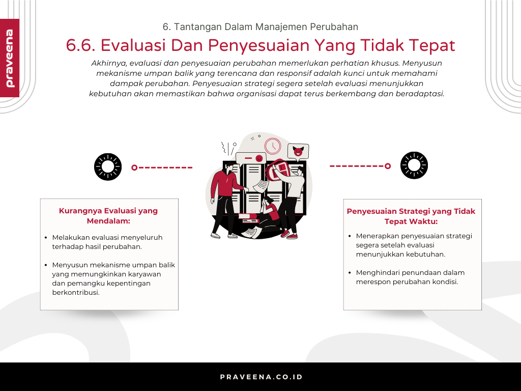 6. Tantangan Dalam Manajemen Perubahan - 6.6. Evaluasi Dan Penyesuaian Yang Tidak Tepat