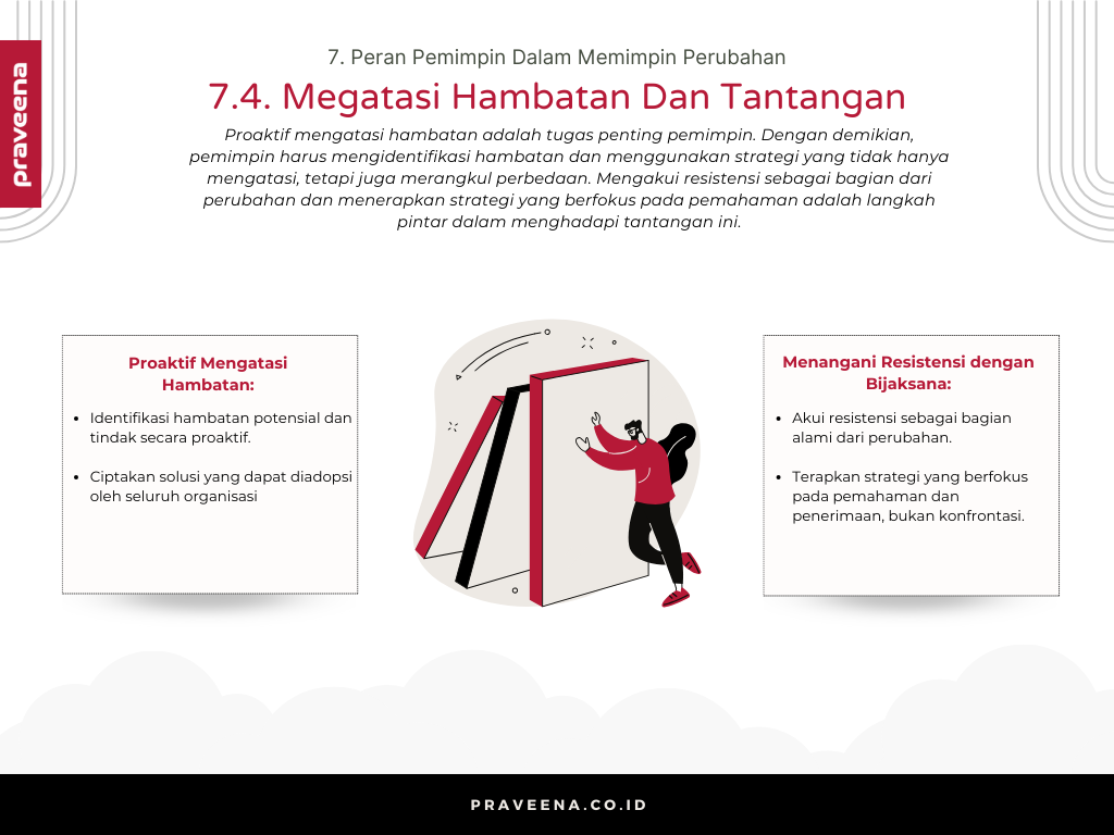 7. Peran Pemimpin Dalam Memimpin Perubahan - 7.4. Megatasi Hambatan Dan Tantangan