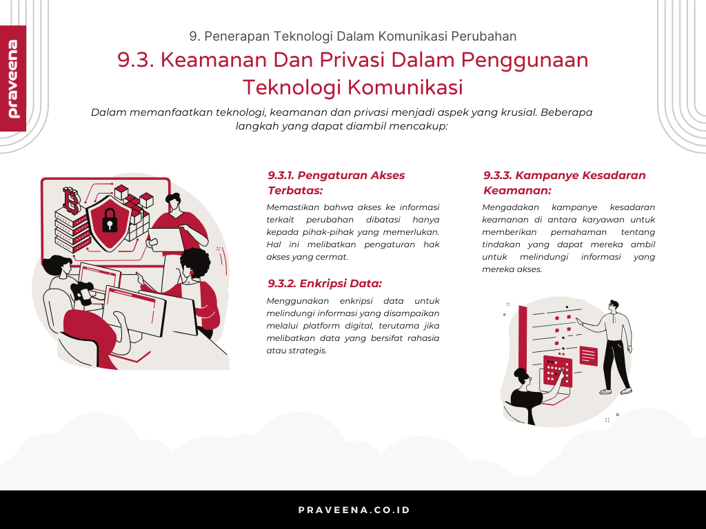 9. Penerapan Teknologi Dalam Komunikasi Perubahan - 9.3. Keamanan Dan Privasi Dalam Penggunaan Teknologi Komunikasi